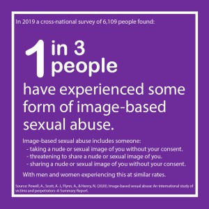 Sharing nudes? What you should know – Psychology at Nottingham Trent